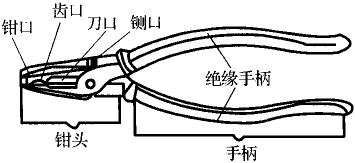 三、鋼絲鉗